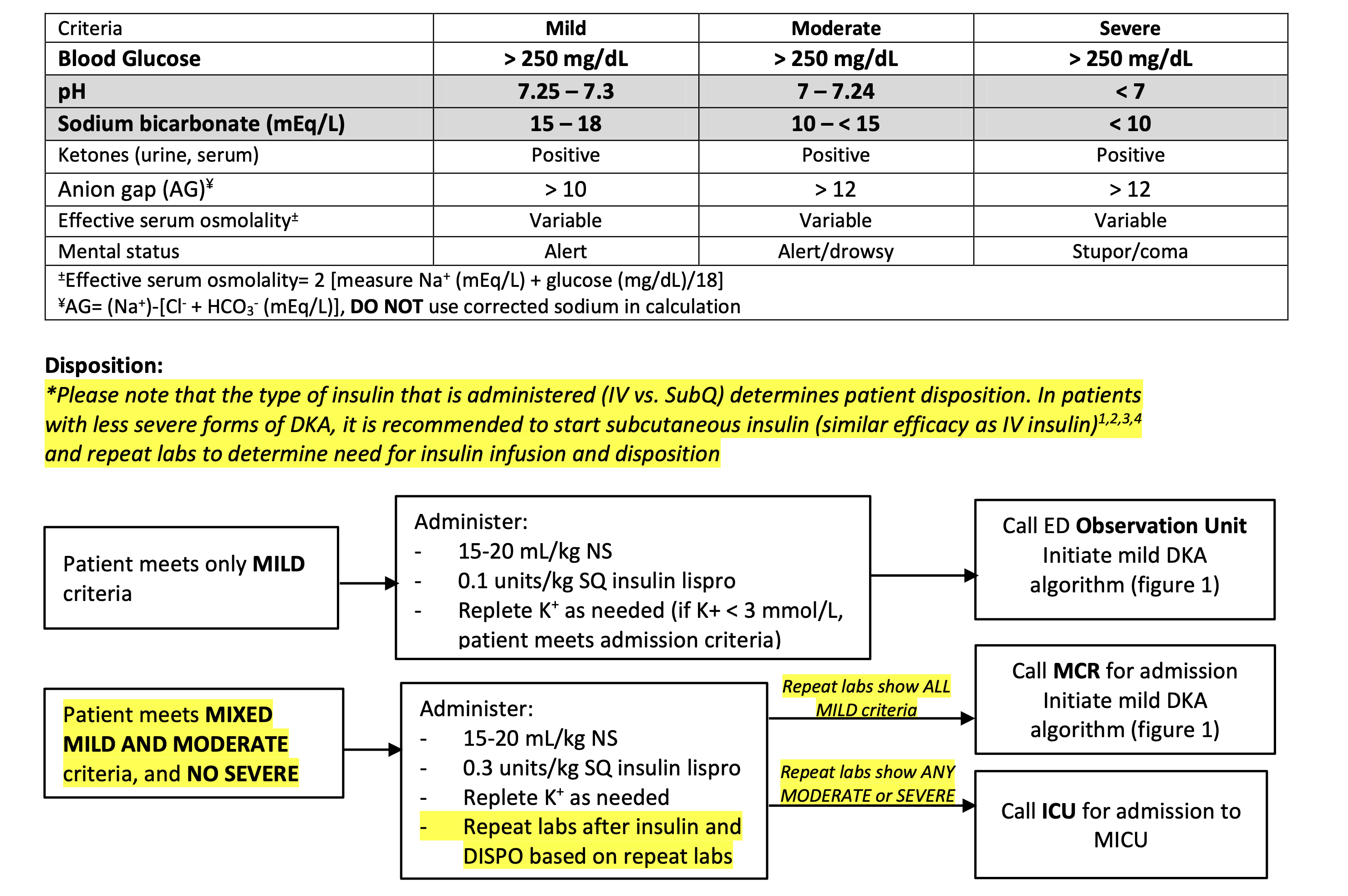 pacing wire thumbnail